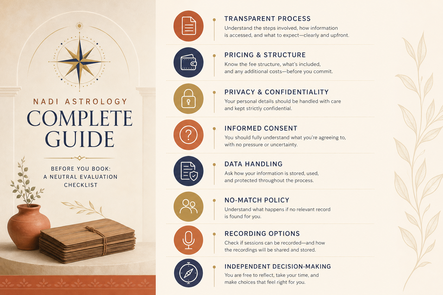 Illustrated checklist of questions to consider before booking a Nadi astrology reading.